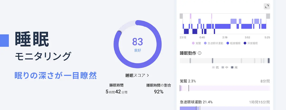 睡眠モニタリング