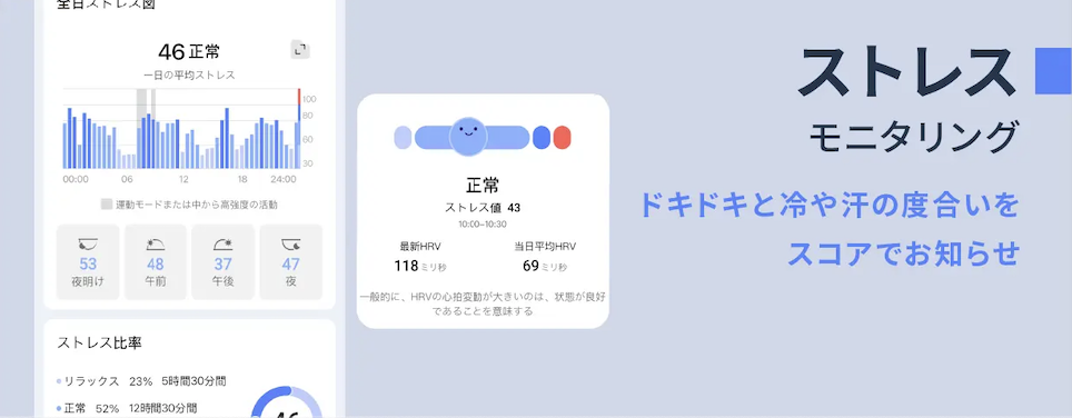 ストレスモニタリング